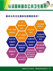 與您息息相關(guān)的基本公共衛(wèi)生服務(wù)知識(shí)